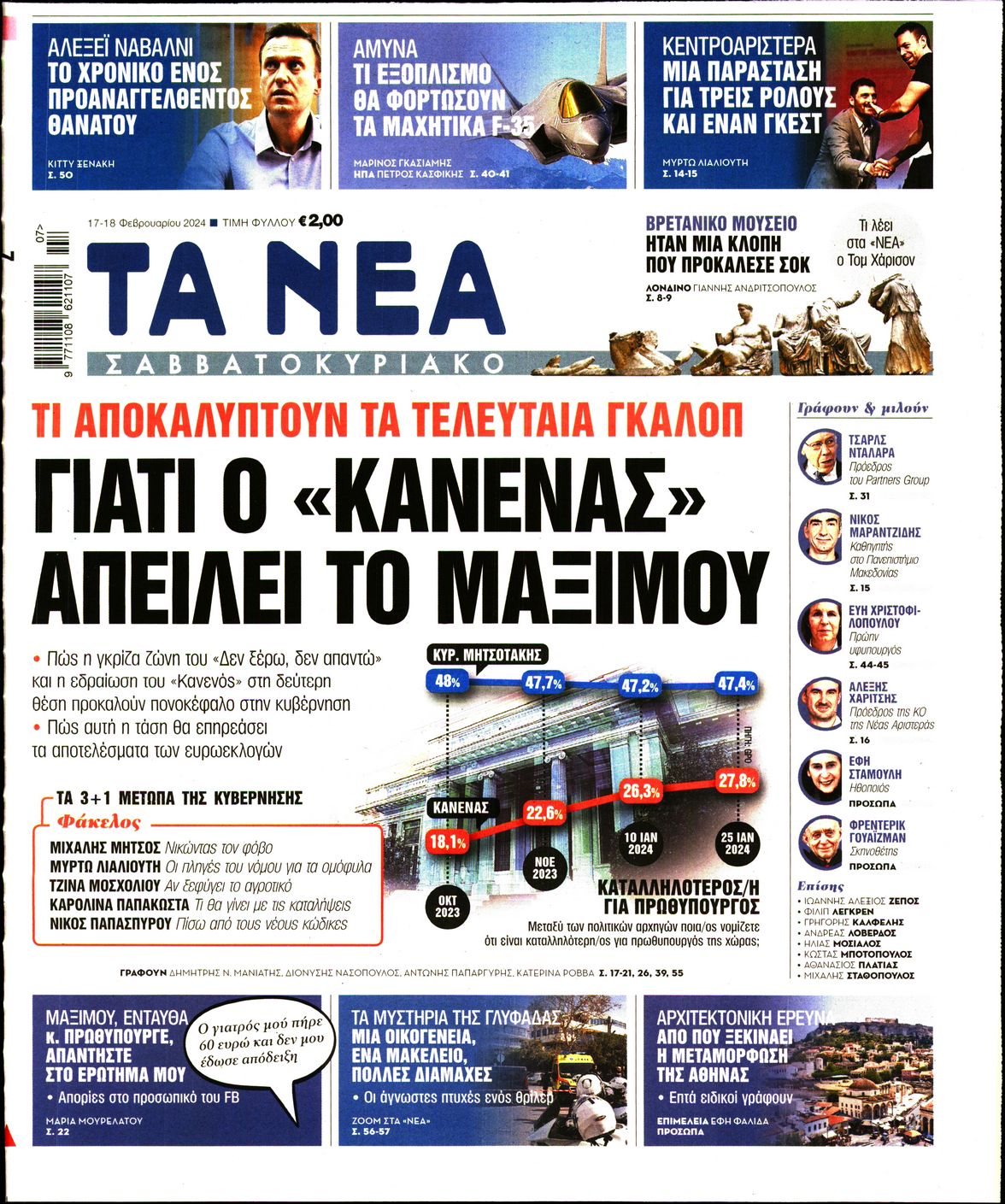 Πρωτοσέλιδο εφημερίδας ΤΑ ΝΕΑ