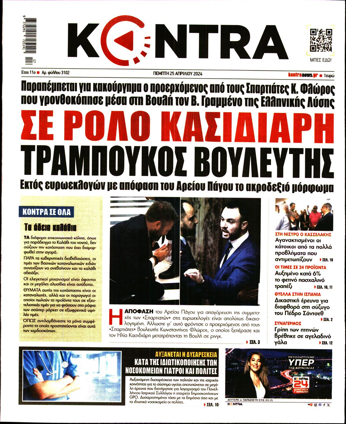 Πρωτοσέλιδο εφημερίδας KONTRA NEWS