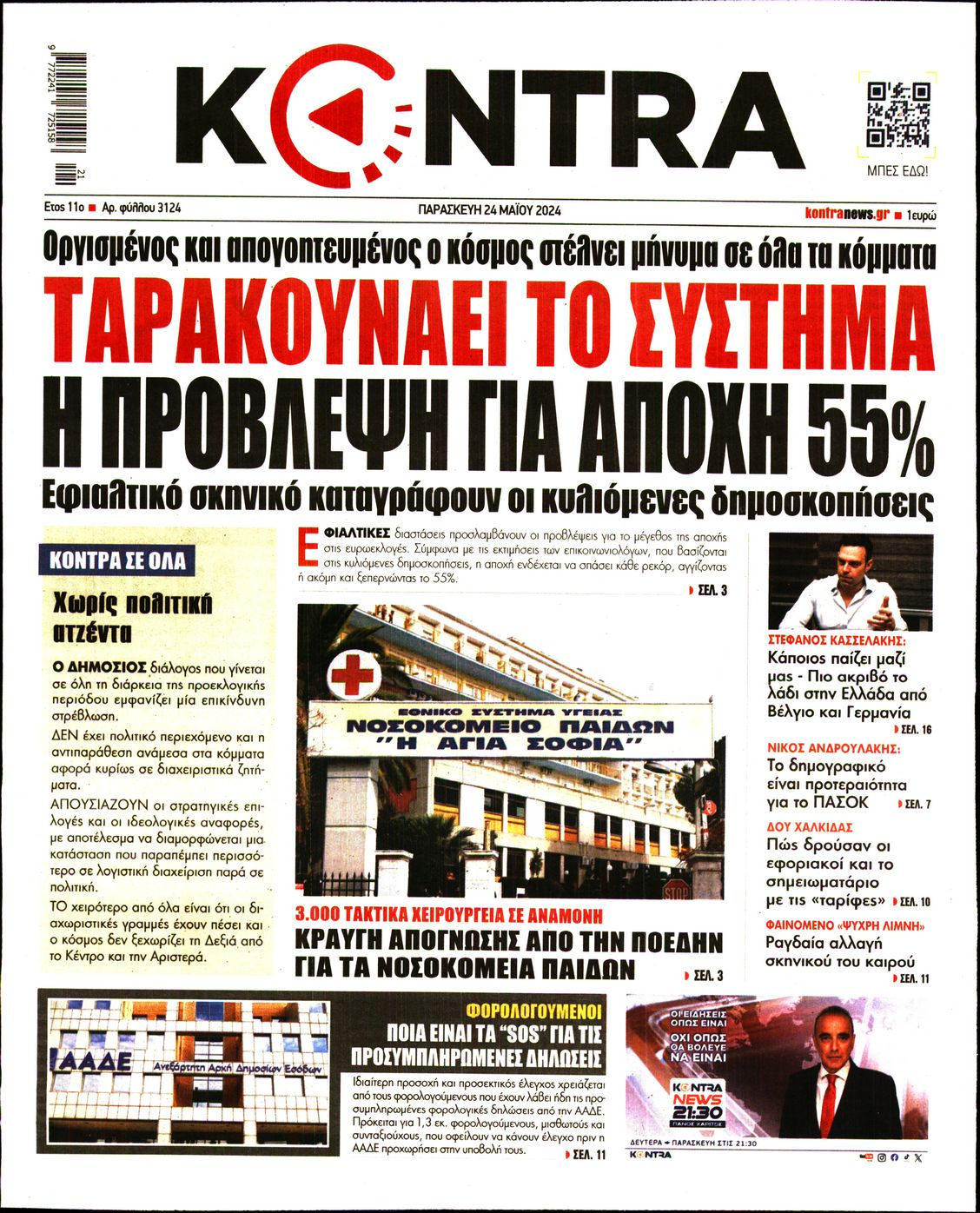 Πρωτοσέλιδο εφημερίδας KONTRA NEWS