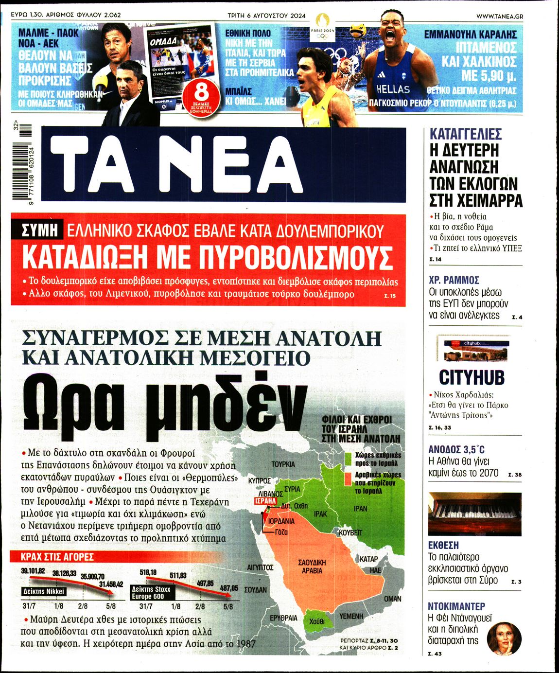 Πρωτοσέλιδο εφημερίδας ΤΑ ΝΕΑ