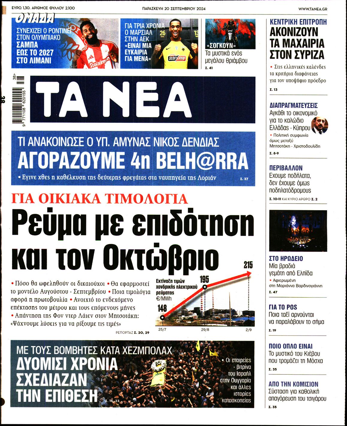 Πρωτοσέλιδο εφημερίδας ΤΑ ΝΕΑ