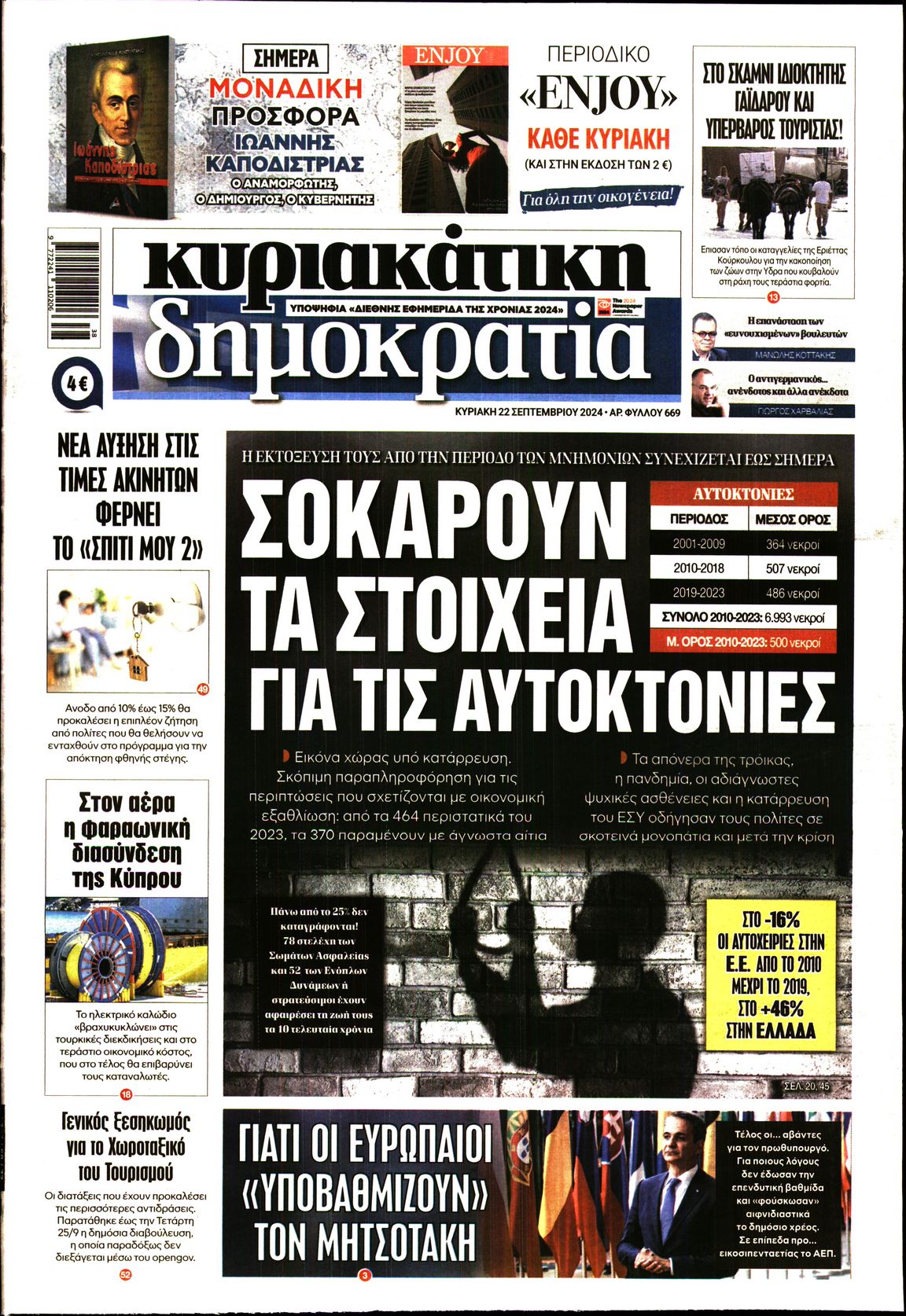 Πρωτοσέλιδο εφημερίδας ΚΥΡΙΑΚΑΤΙΚΗ ΔΗΜΟΚΡΑΤΙΑ 