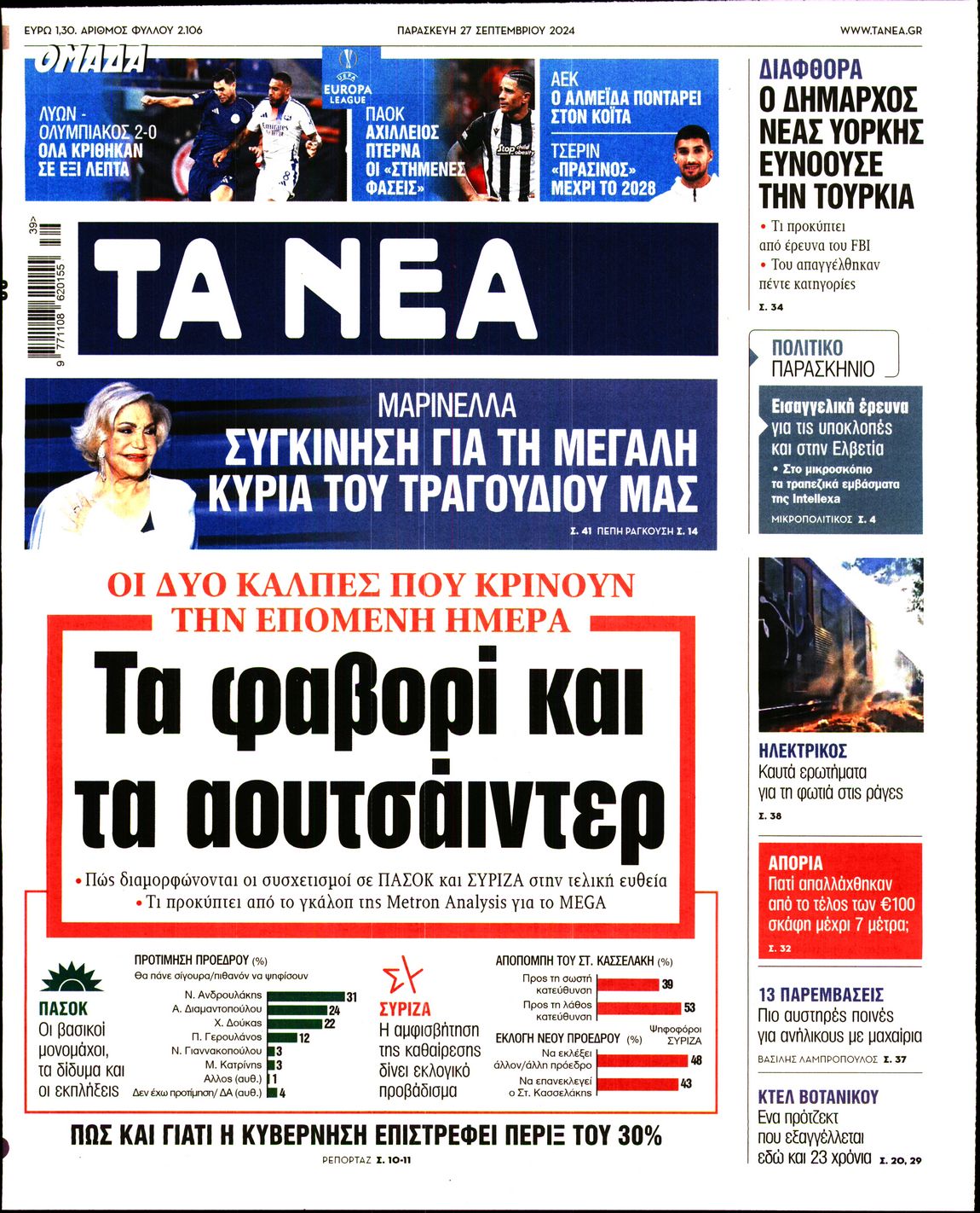 Πρωτοσέλιδο εφημερίδας ΤΑ ΝΕΑ