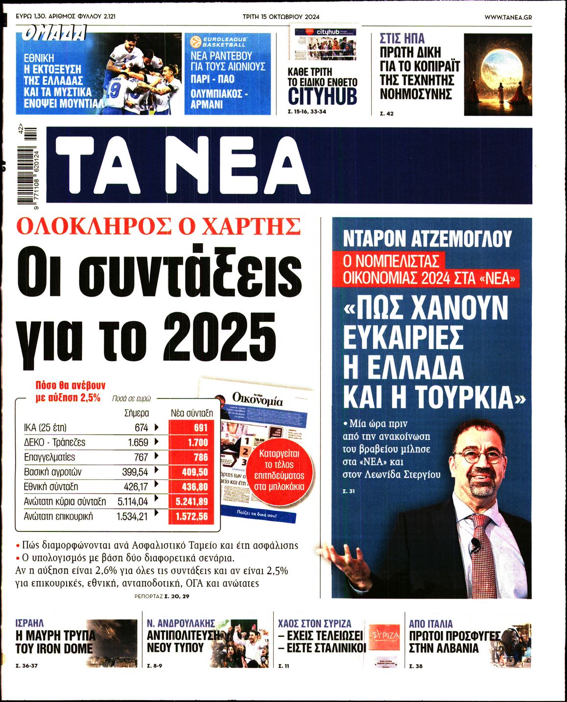 Πρωτοσέλιδο εφημερίδας ΤΑ ΝΕΑ