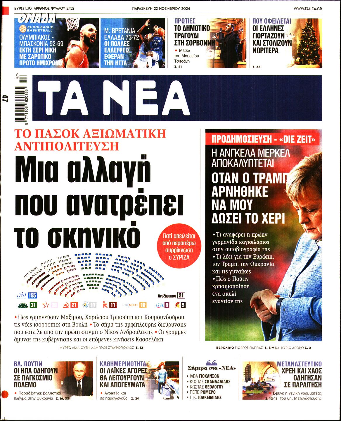 Πρωτοσέλιδο εφημερίδας ΤΑ ΝΕΑ