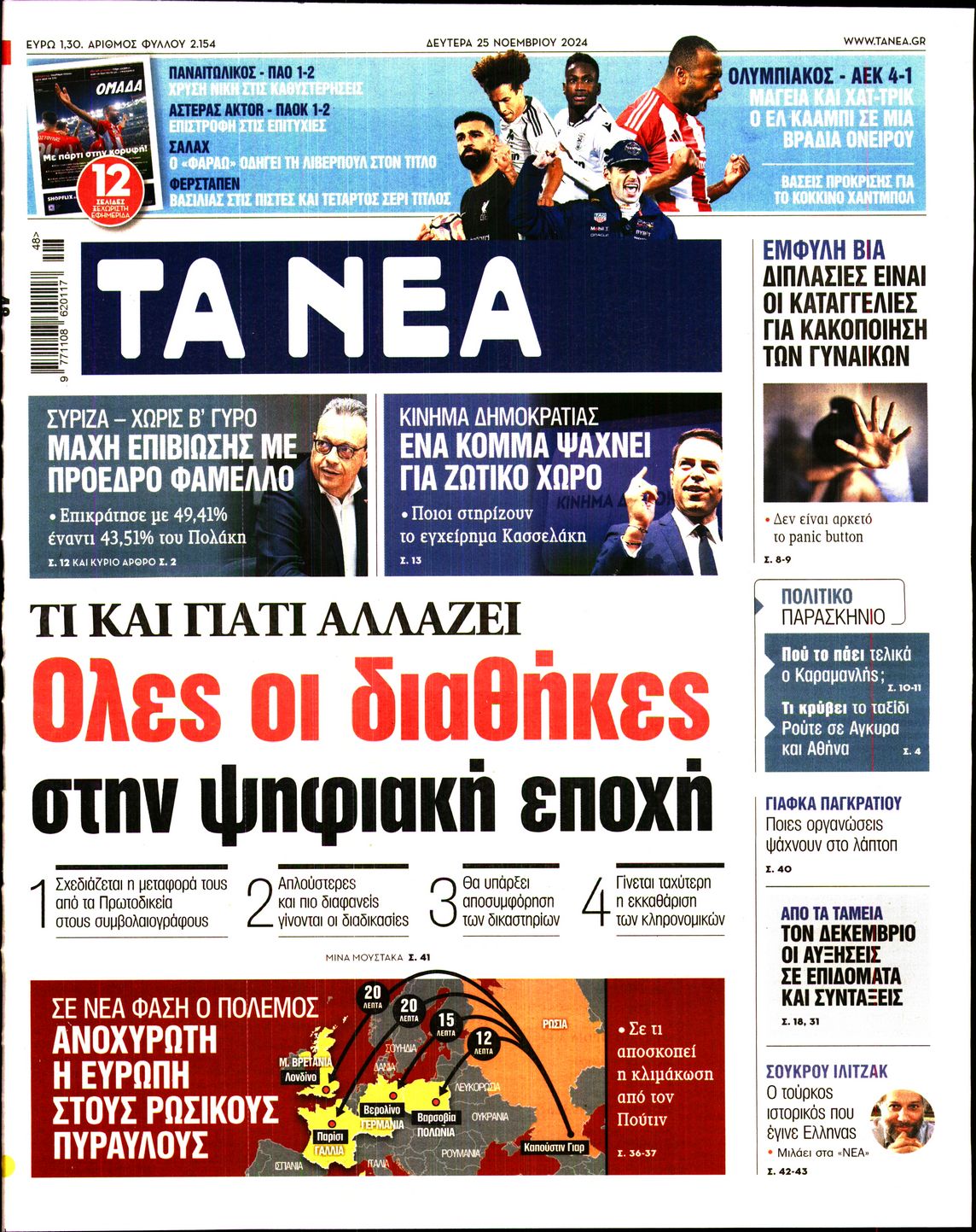 Πρωτοσέλιδο εφημερίδας ΤΑ ΝΕΑ