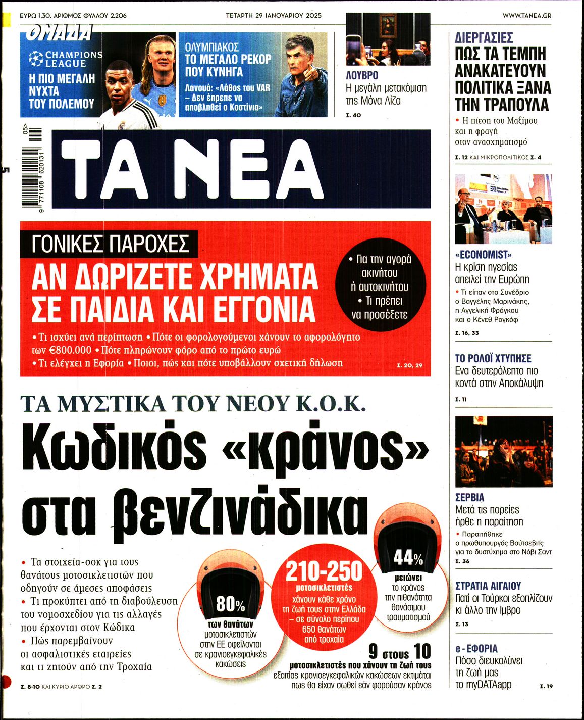 Πρωτοσέλιδο εφημερίδας ΤΑ ΝΕΑ