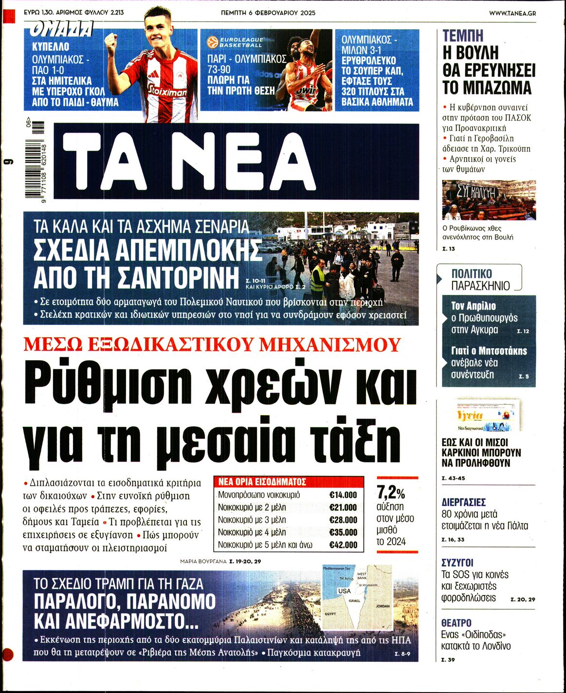 Πρωτοσέλιδο εφημερίδας ΤΑ ΝΕΑ